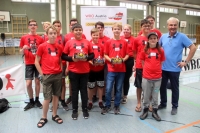 Alle Teams